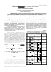 Научная статья на тему 'Синтез диалкинилсиланов'