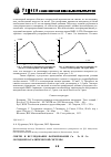 Научная статья на тему 'Синтез и исследование формирования Cu-Zn-Zr и Cu-Zn-Zr-Al оксидной каталитической системы'