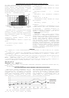 Научная статья на тему 'Синтез метеоинформации с целью повышения уровня безопасности полетов'