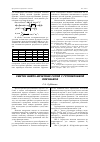 Научная статья на тему 'Синтез нейро-нечетких сетей с группировкой признаков'