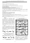 Научная статья на тему 'СИНТЕЗ НОВЫХ 2-ОКСОНИКОТИНОВЫХ КИСЛОТ'