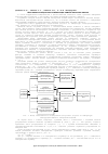 Научная статья на тему 'Синтез температурных допусков на комплектующие элементы электронных приборов'