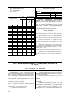 Научная статья на тему 'Система электронного документооборота в вузе'