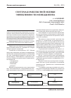 Научная статья на тему 'Система комплексной оценки эффективности менеджмента'