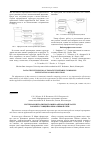 Научная статья на тему 'Система контроля программно-аппаратной части рабочих станций корпоративной сети'