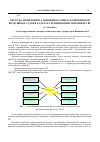 Научная статья на тему 'Система мониторинга жизненного цикла компонентов воздушных судов в задачах сертификации экземпляра ВС'