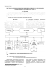 Научная статья на тему 'Система поддержки принятия решений на примере распознавания сканированного рукописного текста'