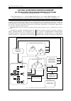 Научная статья на тему 'Система поддержки принятия решений по управлению информационными ресурсами'