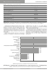 Научная статья на тему 'СИСТЕМА ПРОГНОЗИРОВАНИЯ РЕМИССИИ САХАРНОГО ДИАБЕТА 2 ТИПА ПОСЛЕ БАРИАТРИЧЕСКОЙ ХИРУРГИИ DRAMS'