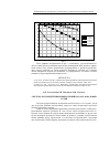 Научная статья на тему 'Система распределённых вычислений на базе локальных сетей'