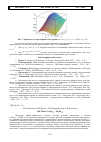 Научная статья на тему 'Система Са(РО3)2 - Рb(po3)2'