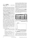 Научная статья на тему 'Система ценностей и политические предпочтения'