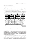 Научная статья на тему 'Система венчурного финансирования в России'