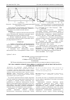 Научная статья на тему 'СИСТЕМА ЗАЩИТЫ ЧёРНОЙ СМОРОДИНЫ ОТ АМЕРИКАНСКОЙ МУЧНИСТОЙ РОСЫ НА ОСНОВЕ БИОФУНГИЦИДОВ'