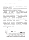 Научная статья на тему 'Системные исследования интеллектуальных ресурсов химической науки (1990-2014)'