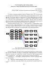 Научная статья на тему 'Системный анализ определения биолого-социальной безопасности территории'