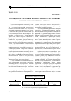 Научная статья на тему 'Ситуационное управление в сфере тарифного регулирования коммунального комплекса региона'