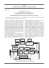 Научная статья на тему 'Сканирующий спектрометр ферромагнитного резонанса'