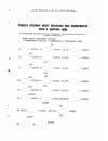 Научная статья на тему 'Скорость окисления кислот бензольного ряда перманганатом калия в щелочной среде'
