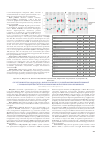 Научная статья на тему 'СЛУЧАЙ СЛОЖНОЙ T(8;14;18)(Q24;Q32;Q21), ВАРИАНТ DOUBLE-HIT, У БОЛЬНОЙ ФОЛЛИКУЛЯРНОЙ ЛИМФОМОЙ С ТРАНСФОРМАЦИЕЙ В В-КЛЕТОЧНУЮ ЛИМФОМУ ВЫСОКОЙ СТЕПЕНИ ЗЛОКАЧЕСТВЕННОСТИ'