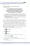 Научная статья на тему 'Собственные колебания лежащей на деформируемом основании трансверсально-изотропной пластины, три края которой шарнирно оперты, а четвертый жестко закреплен'