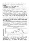 Научная статья на тему 'Содержание прогестерона в сыворотке крови зааненских коз с нарушением воспроизводительных функций'