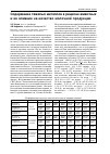 Научная статья на тему 'Содержание тяжелых металлов в рационе животных и их влияние на качество молочной продукции'