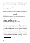 Научная статья на тему 'Сохраняемость взрослых особей мухоловки-пеструшки Ficedula hypoleuca на Куршской косе'