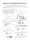 Научная статья на тему 'Solvability of an initial-boundary problem for a loaded wave equation'