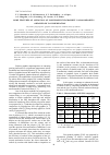 Научная статья на тему 'Some features of oxidation of Polypropylene-graphite nanocomposites obtained by polymerization in situ'