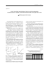 Научная статья на тему 'Сопоставление эффективности ряда консервационных материалов в условиях атмосферной коррозии углеродистой стали'