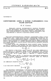 Научная статья на тему 'Сопротивление сферы в потоке разреженного газа малой скорости'