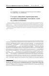 Научная статья на тему 'Состав и защитные характеристики молибденсодержащих оксидных слоев на сплаве алюминия'