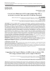 Научная статья на тему 'СОСТАВ СОВЕТА МИНИСТРОВ АССР В ПЕРИОД РЕФОРМ 1985-1991 ГГ.: ИЗМЕНЕНИЯ И ОСНОВНЫЕ ХАРАКТЕРИСТИКИ (НА ПРИМЕРЕ МОРДОВИИ)'