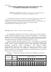 Научная статья на тему 'Состояние ельников Архангельской области в условиях меняющегося климата'