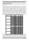 Научная статья на тему 'Состояние функциональной и метаболической активности лейкоцитов у больных острым панкреатитом'