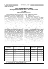 Научная статья на тему 'Состояние гемоперфузии переднего сегмента глаза при катарактах'