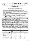 Научная статья на тему 'Состояние и перспективы развития производства кокса и пека из нефтяного сырья'