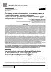 Научная статья на тему 'Состояние и перспективы роста производительности труда работников в рамках реализации национального проекта «Производительность труда и поддержка занятости»'