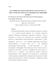 Научная статья на тему 'Состояние местного иммунитета в полости рта у лиц старческого возраста в предимплантационный период'