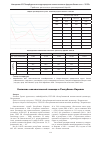 Научная статья на тему 'СОСТОЯНИЕ ОНКОЛОГИЧЕСКОЙ ПОМОЩИ В РЕСПУБЛИКЕ КАРЕЛИИ'