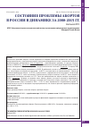 Научная статья на тему 'Состояние проблемы абортов в России в динамике за 2008-2015 гг'