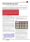 Научная статья на тему 'Состояние рынка консервированных готовых блюд'