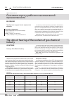 Научная статья на тему 'Состояние слуха у рабочих газохимической промышленности'