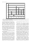 Научная статья на тему 'Состояние жесткости магистральных артерий у больных ИБС в сочетании с облитерирующим атеросклерозом нижних конечностей на фоне комплексной терапии Омакором'