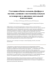 Научная статья на тему 'Состояния обмена кальция, фосфора и магния у женщин с постменопаузальным остеопорозом в динамике дентальной имплантации'