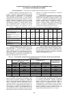 Научная статья на тему 'Социальные приоритеты государственной поддержки села в условиях глобализации экономики'