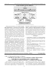 Научная статья на тему 'Совершенствование государственного инвестирования в интересах экономической стабилизации в высокодепрессивном регионе: условия и механизмы'