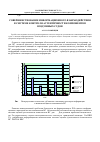 Научная статья на тему 'Совершенствование информационного взаимодействия в системе контроля аутентичности компонентов воздушных судов'