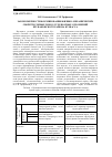 Научная статья на тему 'Совершенствование систем разработки золоторудных месторождений'